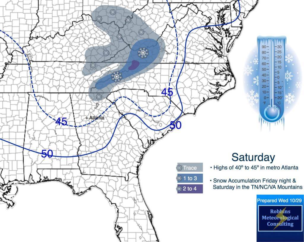 forecast3