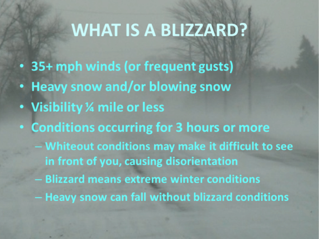 What is a blizzard? These are the official guidelines. 