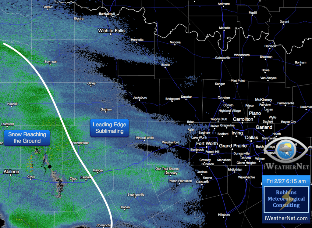 Radar image at 6:15 am, with a white line depicting the approximate location of snow reaching the ground, moving quickly toward the metroplex