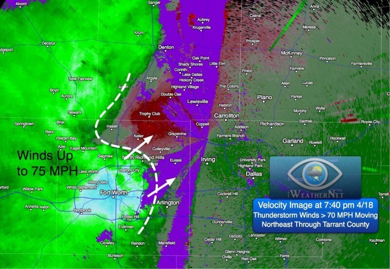 Velocity data from Doppler radar indicating 70+ mph downburst winds moving through Tarrant County at 7:40 pm.