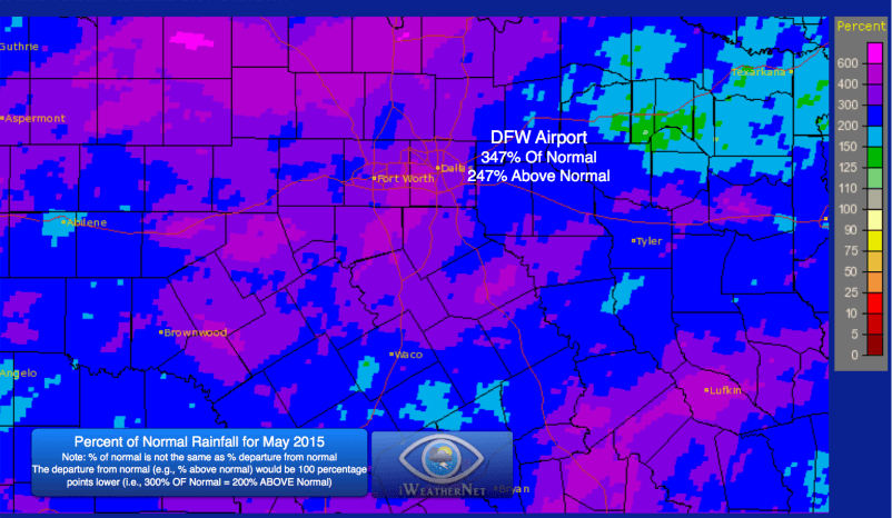 Percent of normal rainfall for the month of May 2015 in North Texas. 