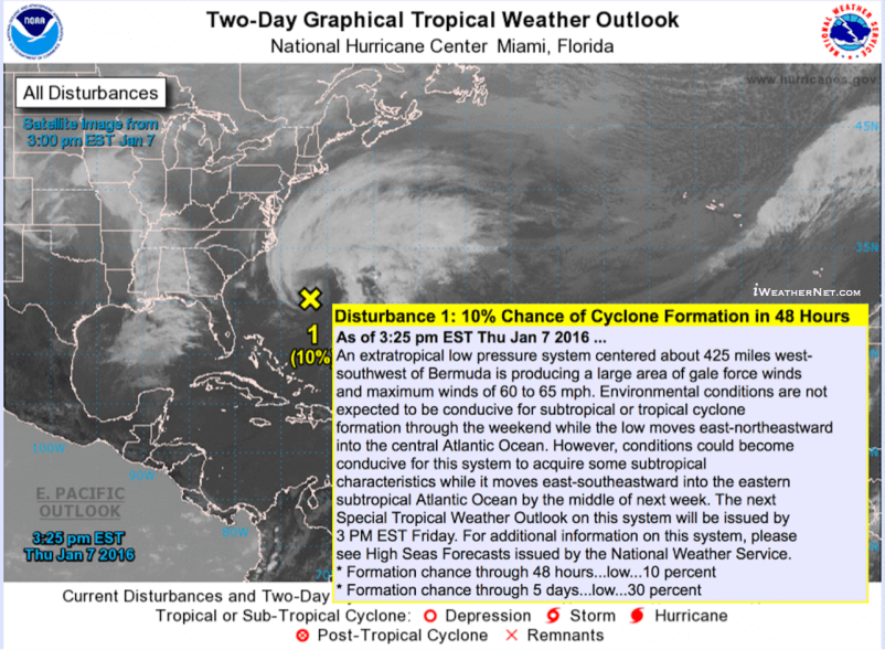 TS-alex-possible-within-5-days