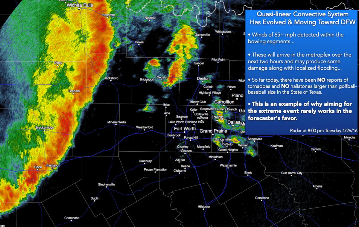 Quasi-linear Convective System moving toward DFW at 8:17 pm Tuesday 4/26/16