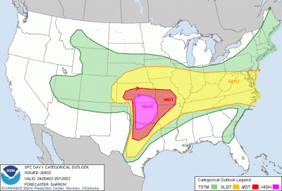 5/24/11 High Risk