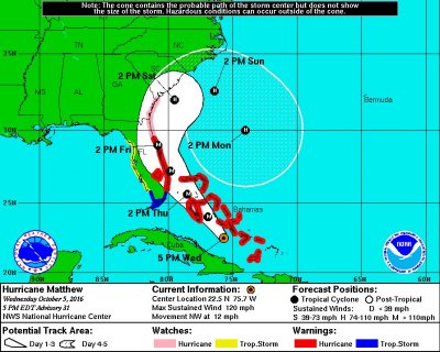 Matthew-Projected-Path