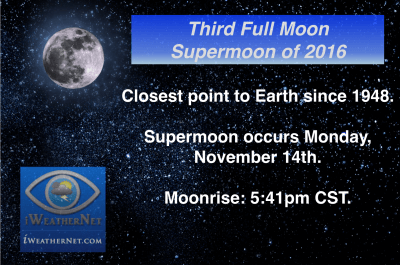 Third full moon phase supermoon of 2016